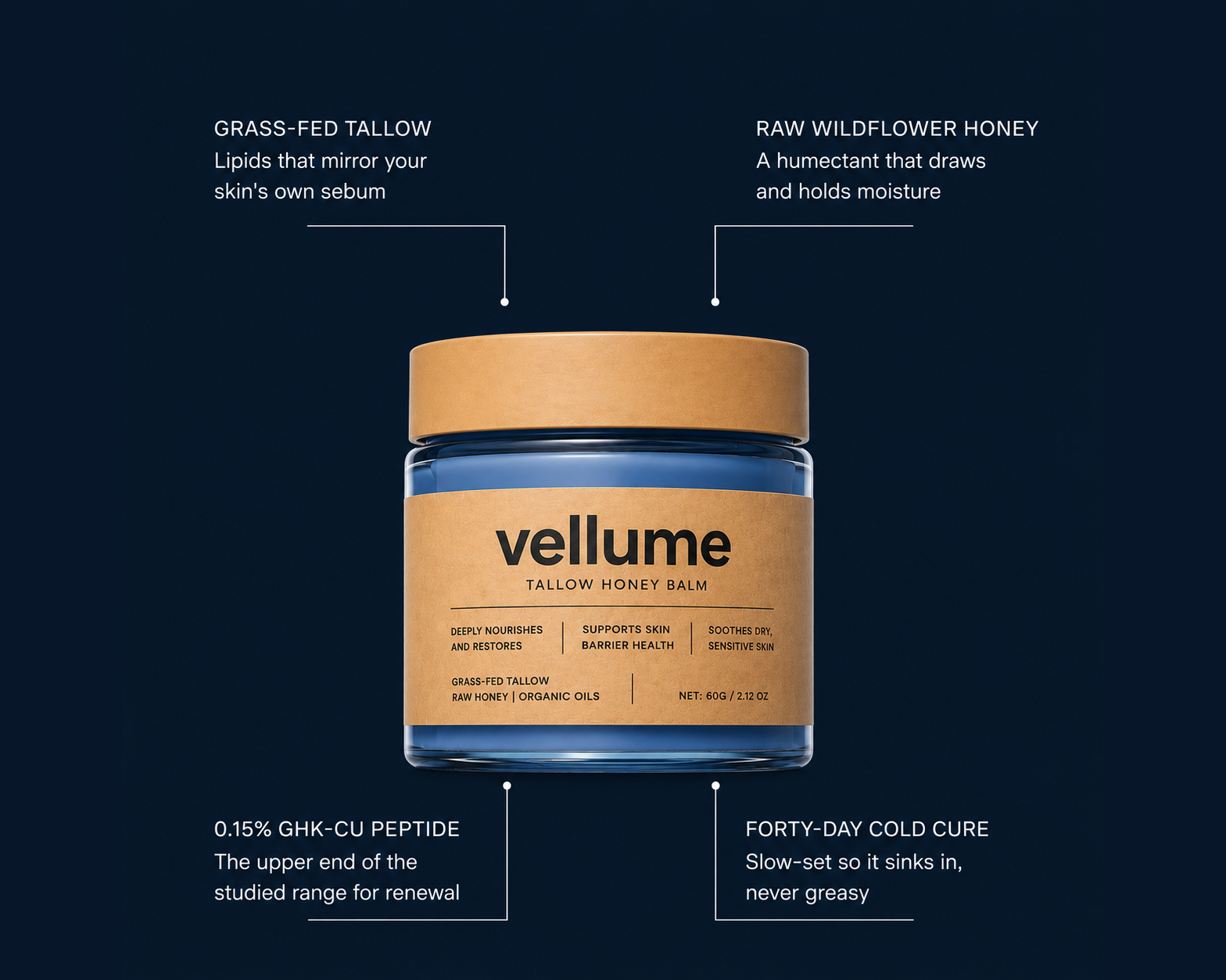 Vellume Tallow Honey Balm with ingredient callouts: grass-fed tallow, raw wildflower honey, 0.15% GHK-Cu peptide, forty-day cold cure